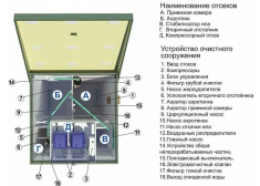 ТОПАС 75